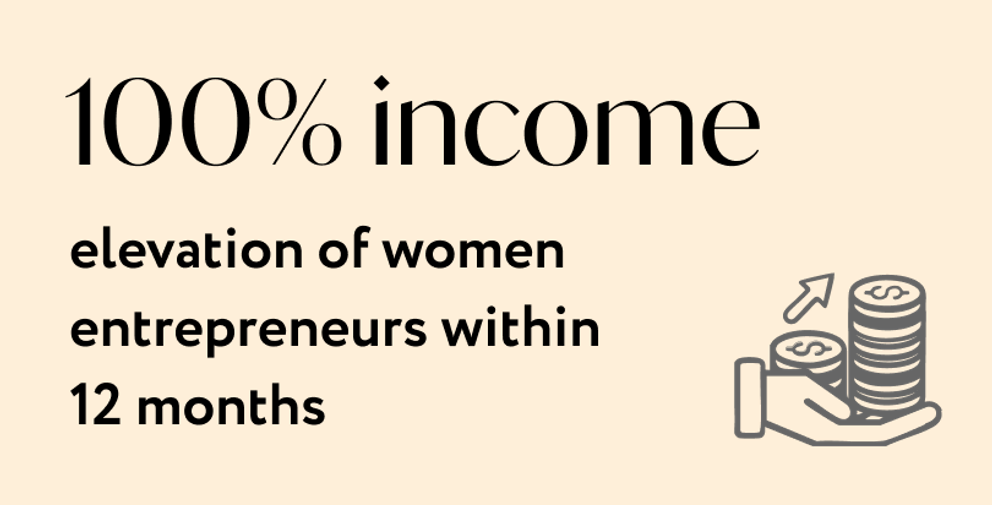 Stat - 100 percent income