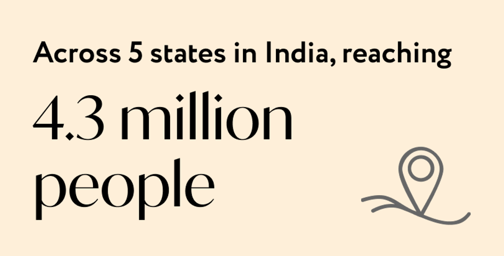 Stat - 4.3 million people