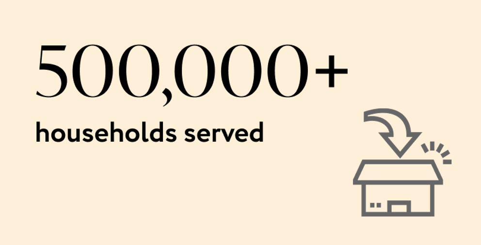 Stat - 500,000 households served